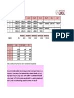 Análisis financiero y valoración de proyectos_CASO_002 (1)