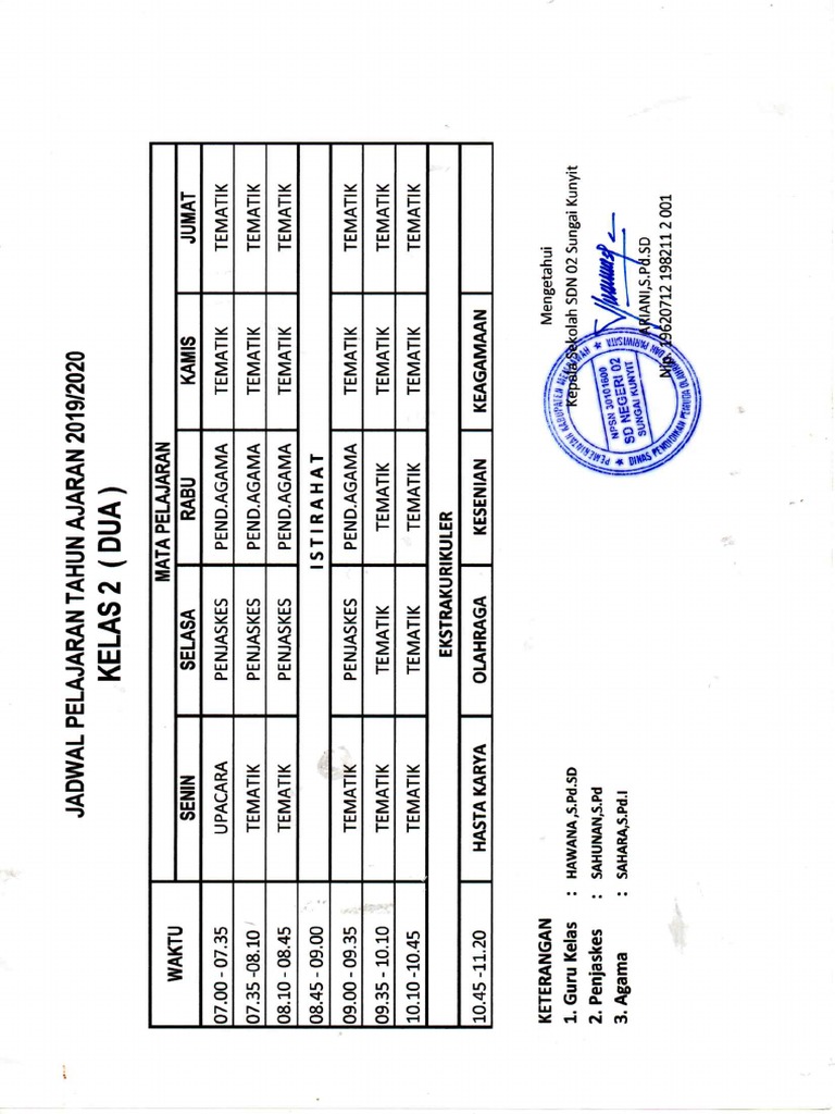 Jadwal Kelas II | PDF