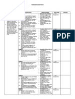 Prota B Indonesia Kelas IV