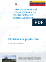 Equipos de Superficie para La Produccion de Hidrocarburos