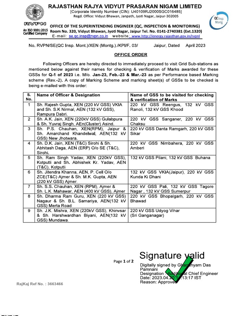 KPI inspection order Q12023_1681980124826.pdf Order KPI Physical