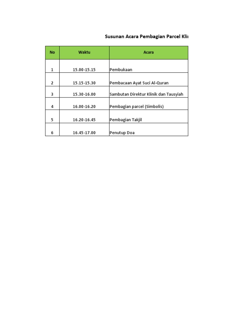 Susunan Acara | PDF