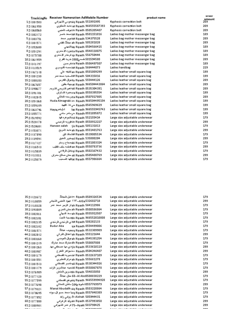 Sky Dragon No Photos PDF