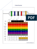 5-Band Resistor Color Code