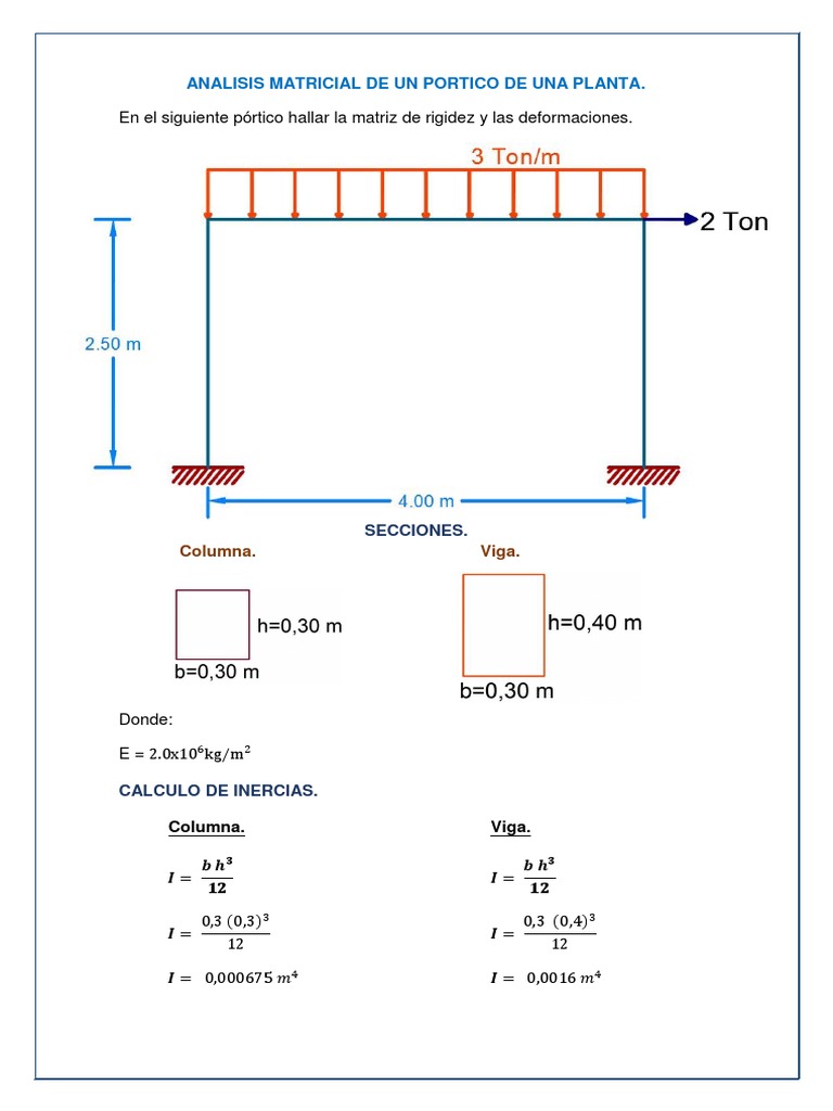 Método De La Rigidez Pdf
