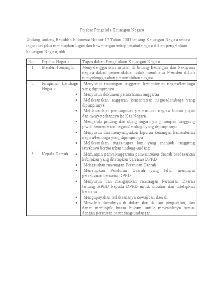pejabat-pengelola-keuangan-negara-pdf