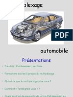 Le Multiplexage Automobile