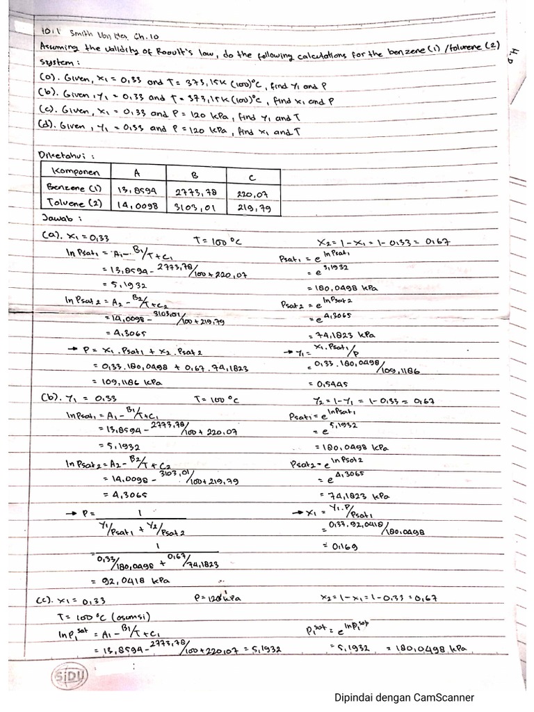 Punya Rafi | PDF