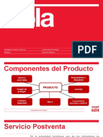 Estrategia de PyS 2. Componenetes Del Producto