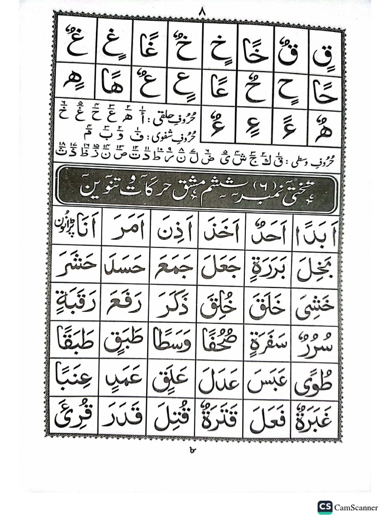 Nurani Calendar 2025 Pdf Download In Hindi 