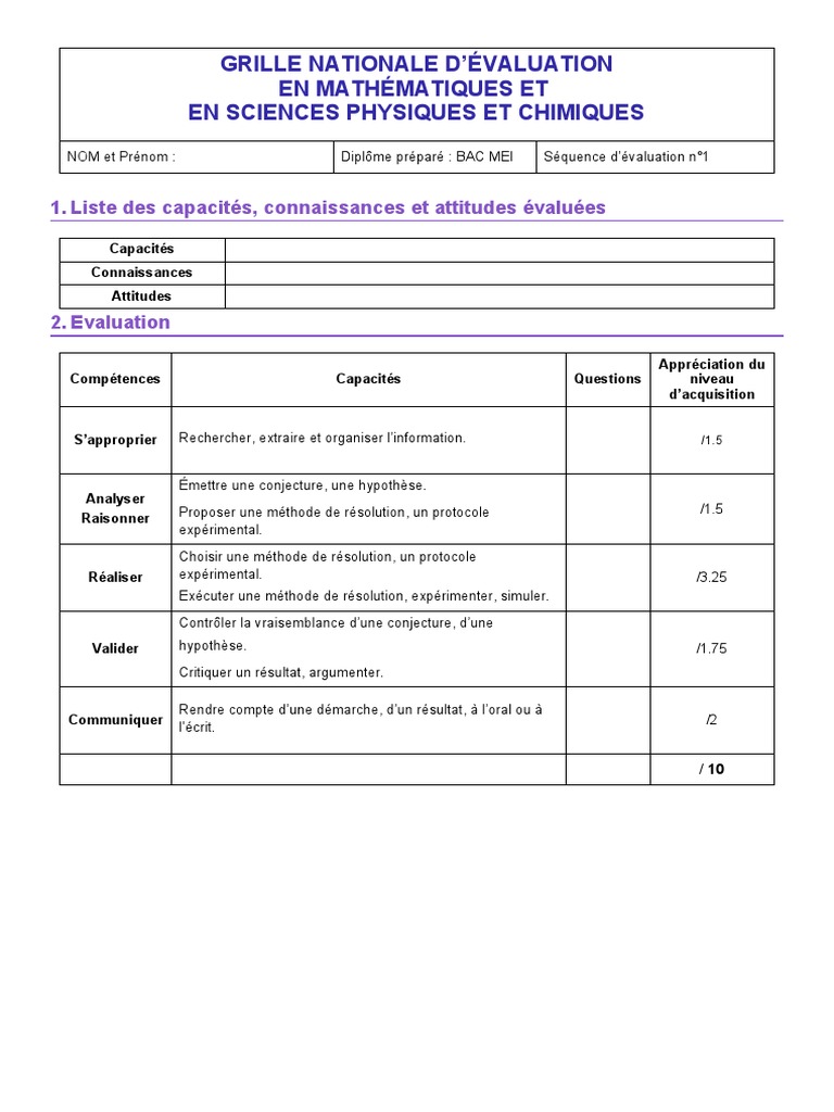Évaluation en Mathématiques et Sciences | PDF