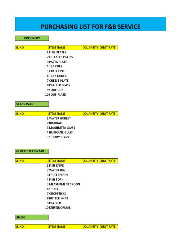 F And B Service Meaning