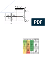 Column Design