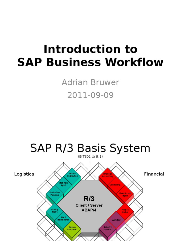 bit600 sap business workflow