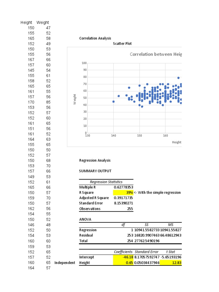 simple-regression-analysis-pdf