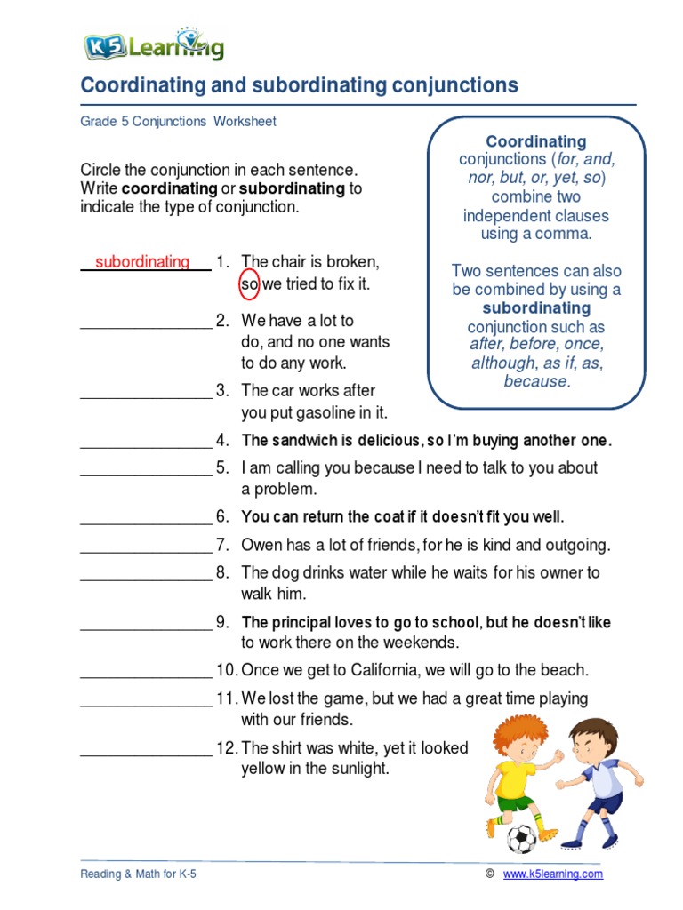 Control And Coordination Activity