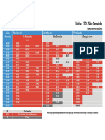 Linha: 50 São Geraldo: Faixa Partidas De: Partidas De: Partidas De: Horária V. Montanha