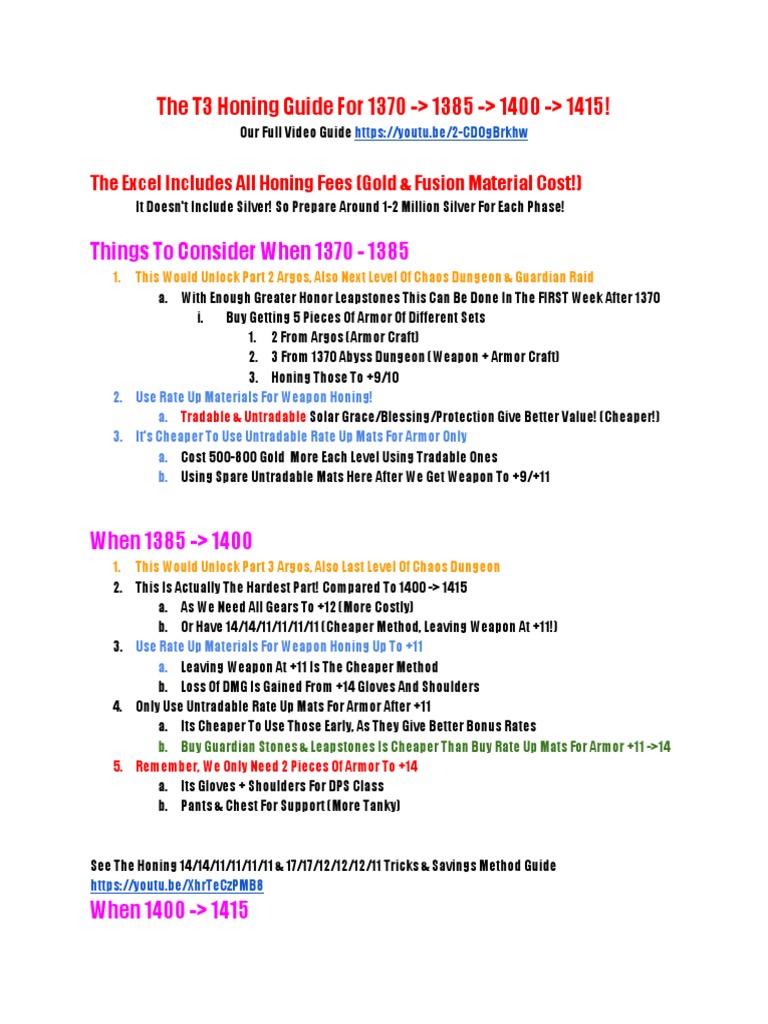 The T3 Honing Guide For 1370 1385 1400 1415 PDF