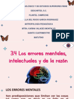 3.4 Los Errores Mentales, Intelectuales y de La Razón