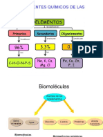 Tema 1 2020-21