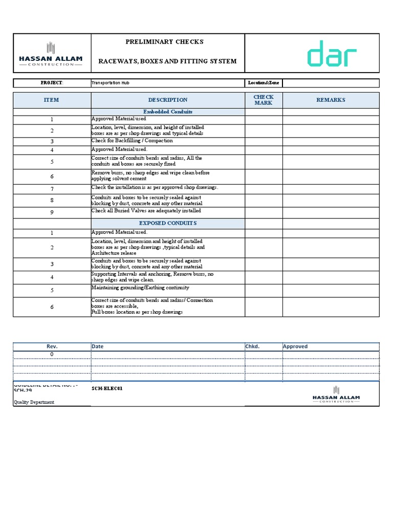 Preliminary Checks for Electrical Installations | PDF