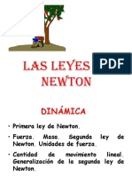 Leyes de Newton I1