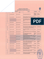 Cronograma Actividades Ing. Civil PET - 2023 (3ra Mod)