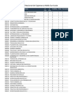 Universidad Nacional de Cajamarca Malla Curricular