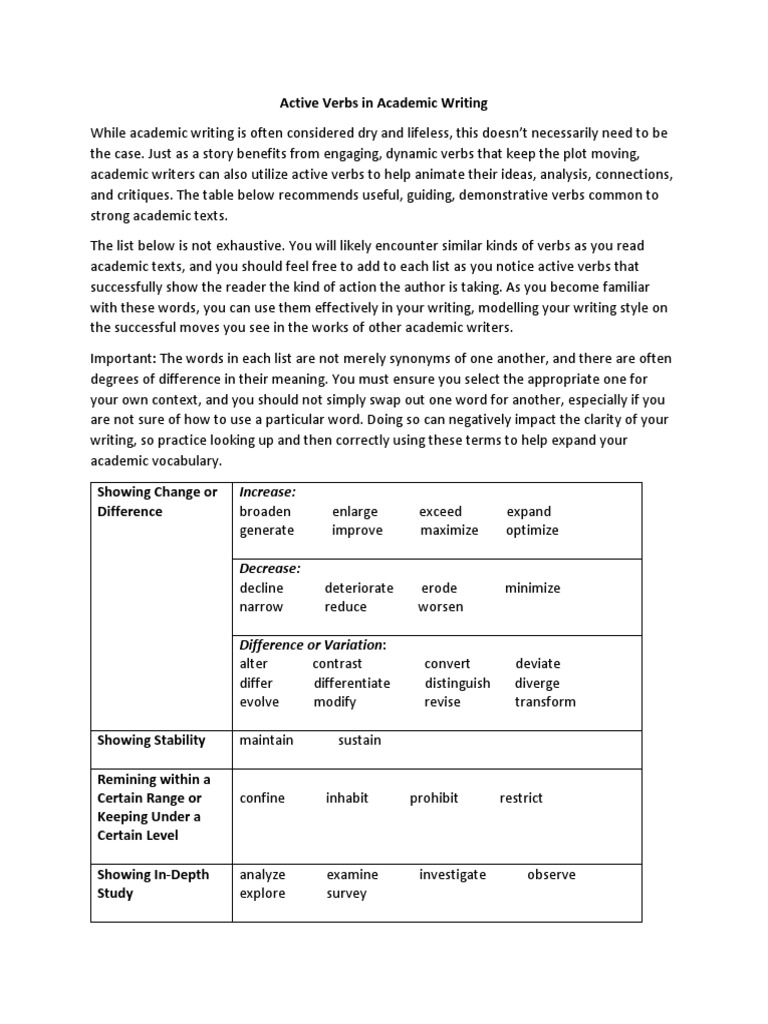 Active Verbs in Academic Writing | PDF