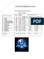 Tugas Ilmu Biomedik Dasar