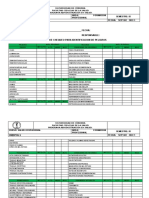 LISTA CHEQUEO DE PELIGROS Ok 2023-1