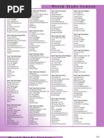 Download World Trade Centres by TOP C   SN6506363 doc pdf