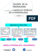 Resumen Modelos Teoricos de La Personalidad