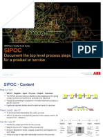 SIPOC