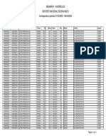 Reporte Material Despachado Corresponde Al Periodo 01/03/2023 - 06/04/2023 Megarok - Chorrillo2