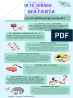 Infografia