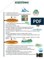 Resumen Ecosistemas