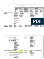 Matriz de Contextualización de La I