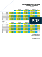 Jadwal MA 2022-2023