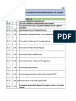 Pagu Persetujuan RAPBD 2023 (29 - 10 - 2022) CDK III