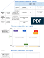 Activity Template - Stakeholder Analysis and Power Grid