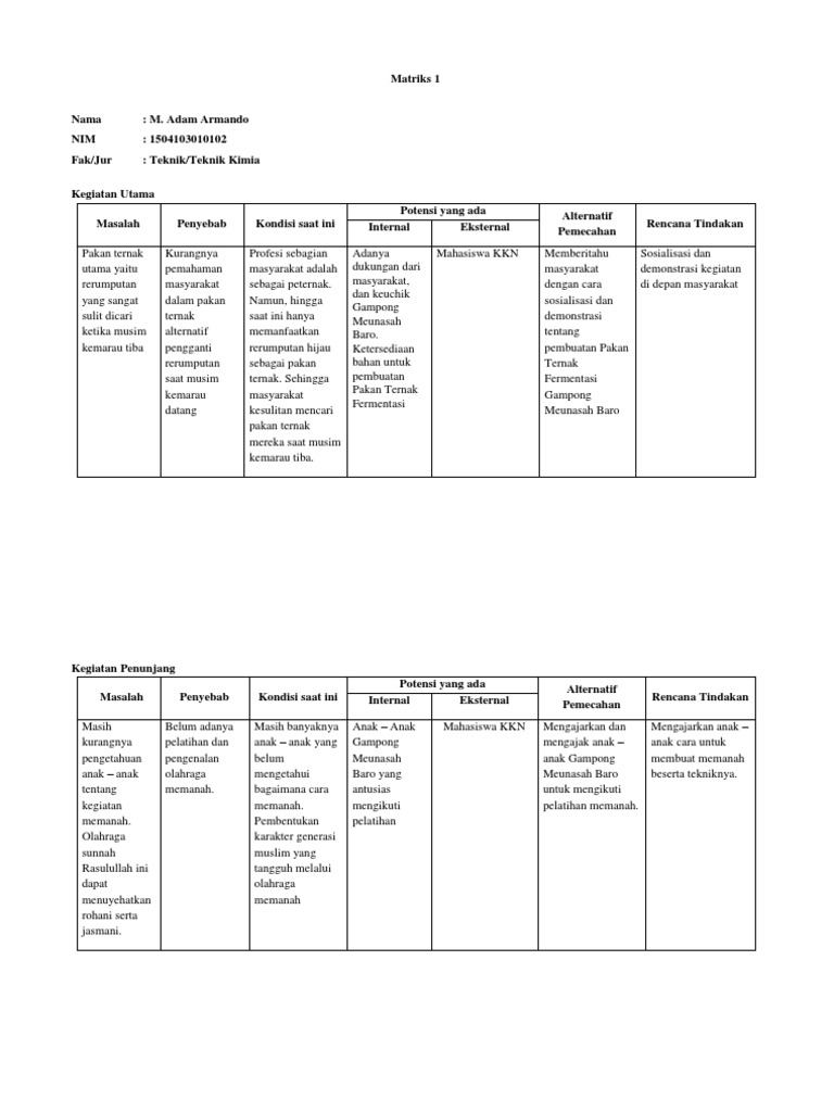 Contoh Matriks | PDF