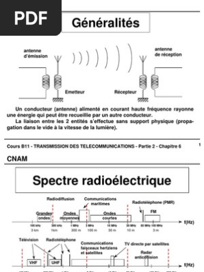 Faisceaux Hertziens Antenne Radio Emetteur