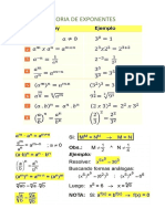 Resumen Formulario