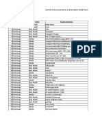 Daftar Peralatan Medis & Non Medis Perinstalasi