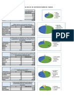 Tabulacion Salud