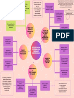 Identificación Del Problema Salud Enfermedad