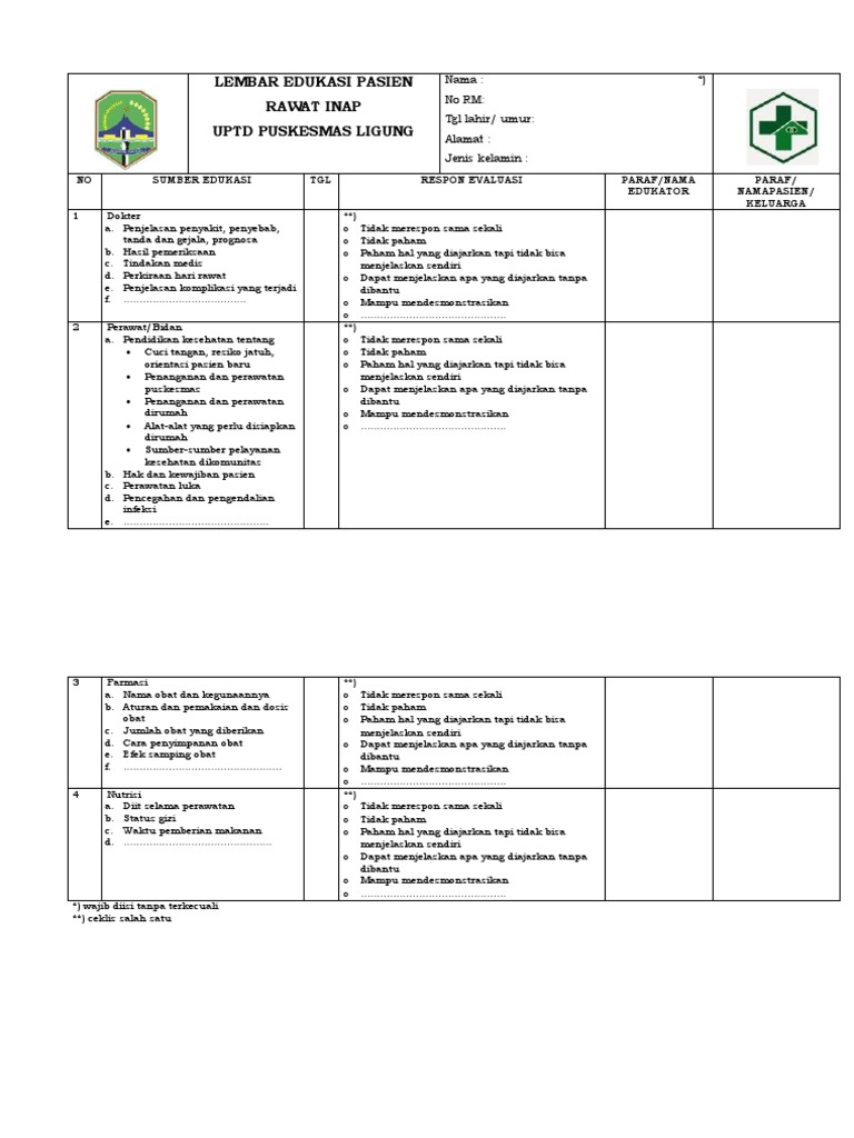 Lembar Edukasi Pasien Rawat Inap | PDF