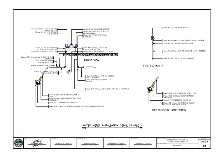 Water Meter Installation Details | PDF | Mechanical Engineering ...