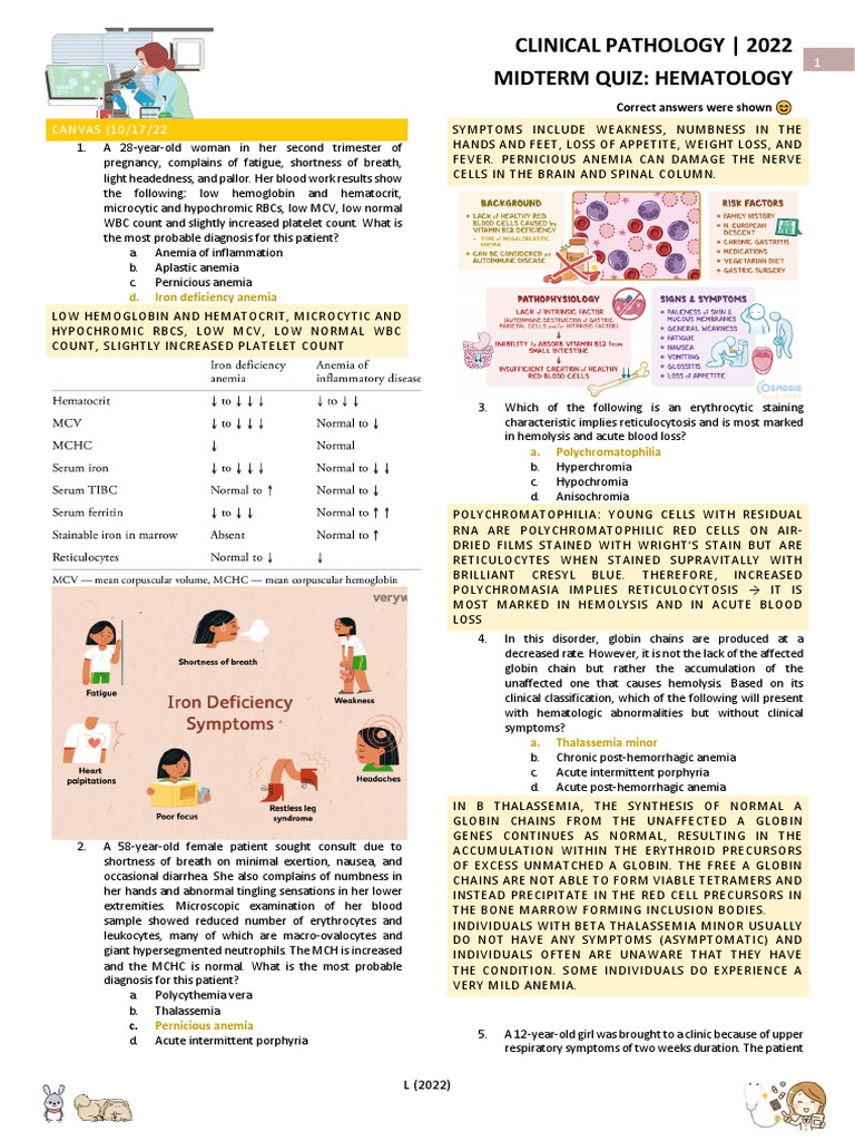 CPath Hematology Canvas | PDF